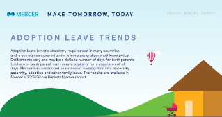 Infographic: Adoption Leave Trends